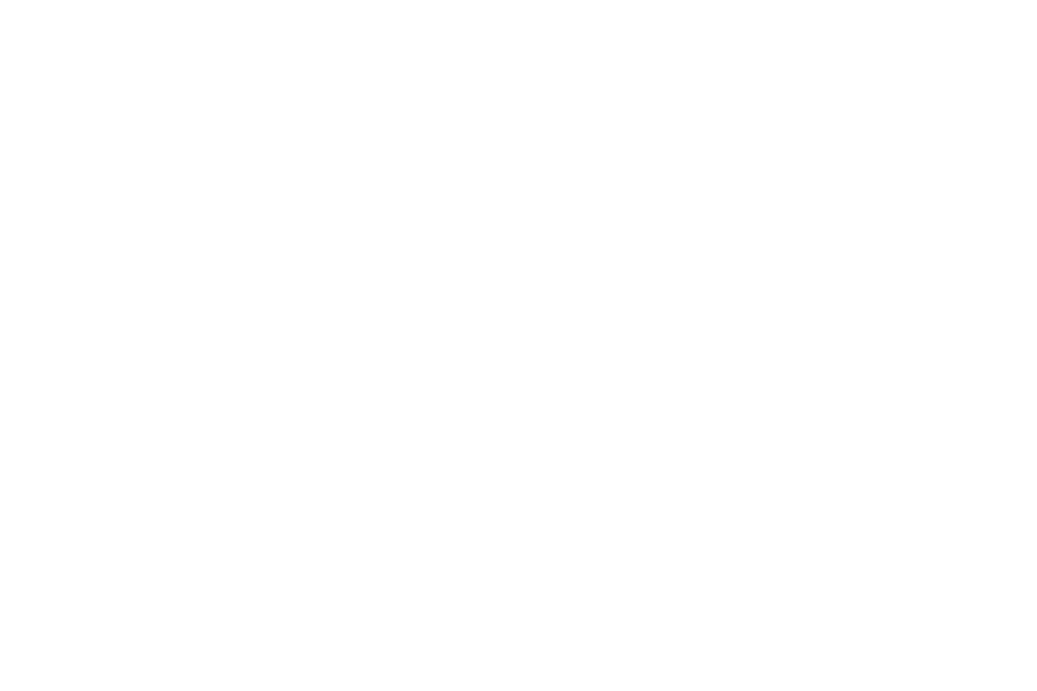 Two functions