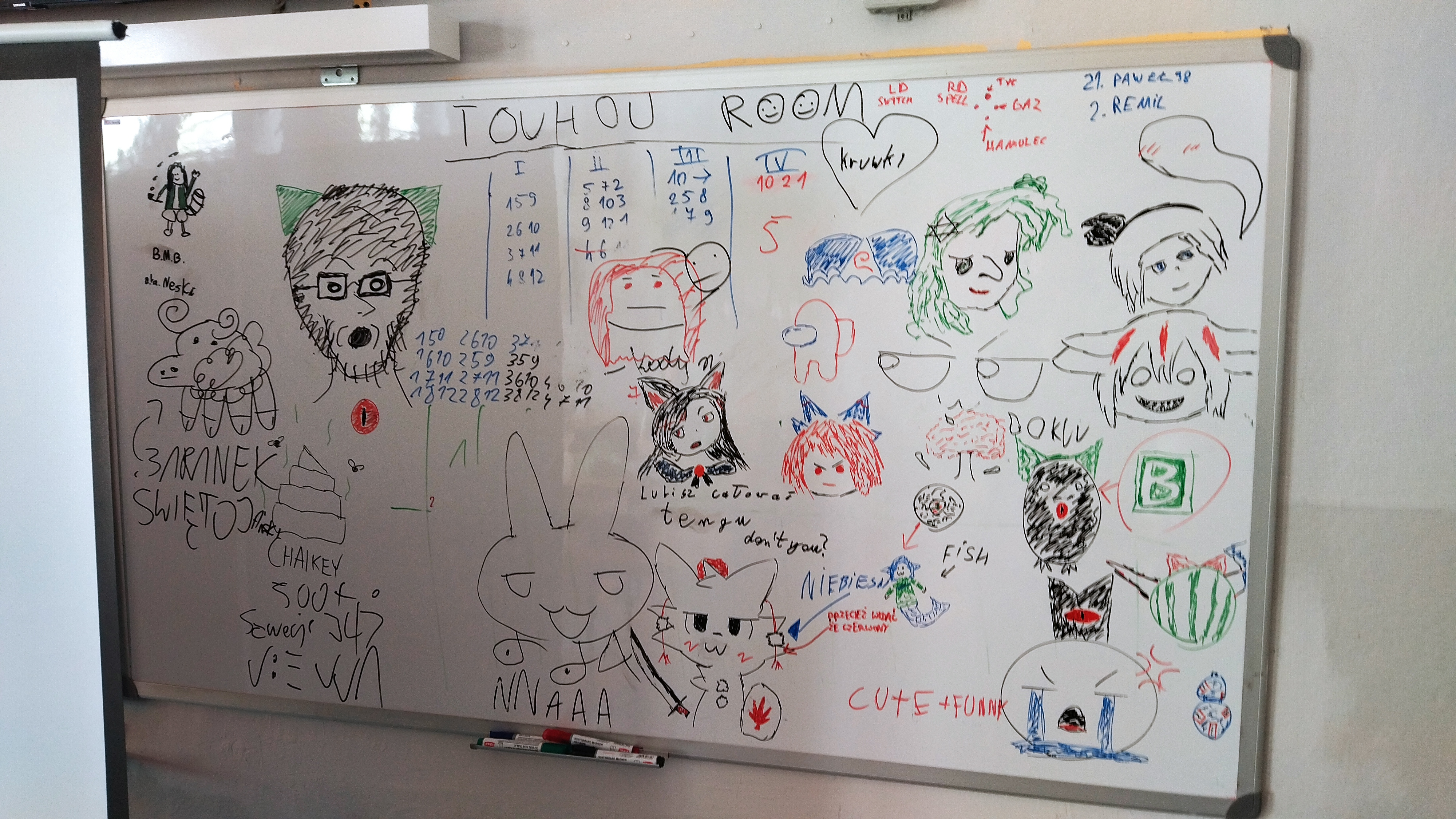 Whiteboard art